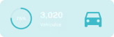 Vehiculos